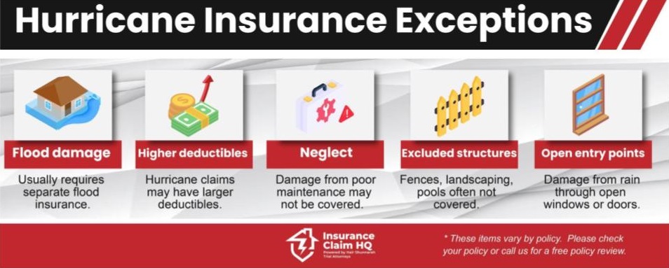 Hurricane Insurance Exceptions